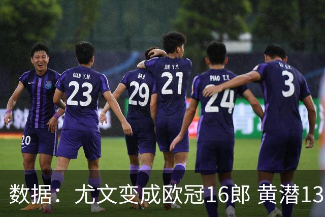数据：尤文变成欧冠16郎 黄潜13年来首进欧冠8强